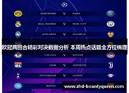 欧冠两回合精彩对决数据分析 本周热点话题全方位梳理