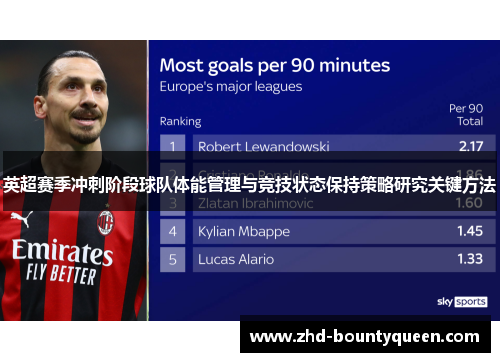 英超赛季冲刺阶段球队体能管理与竞技状态保持策略研究关键方法