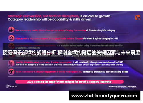 顶级俱乐部续约战略分析 穆谢奎续约背后的关键因素与未来展望