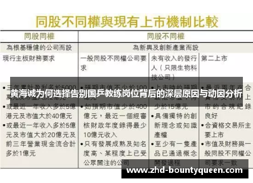 黄海诚为何选择告别国乒教练岗位背后的深层原因与动因分析