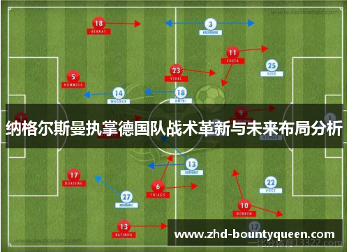 纳格尔斯曼执掌德国队战术革新与未来布局分析