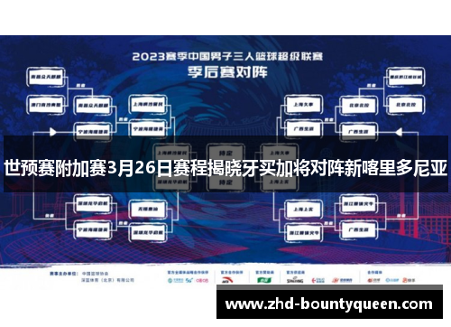 世预赛附加赛3月26日赛程揭晓牙买加将对阵新喀里多尼亚 世预赛附加赛3月26日赛程揭晓牙买加将对阵新喀里多尼亚